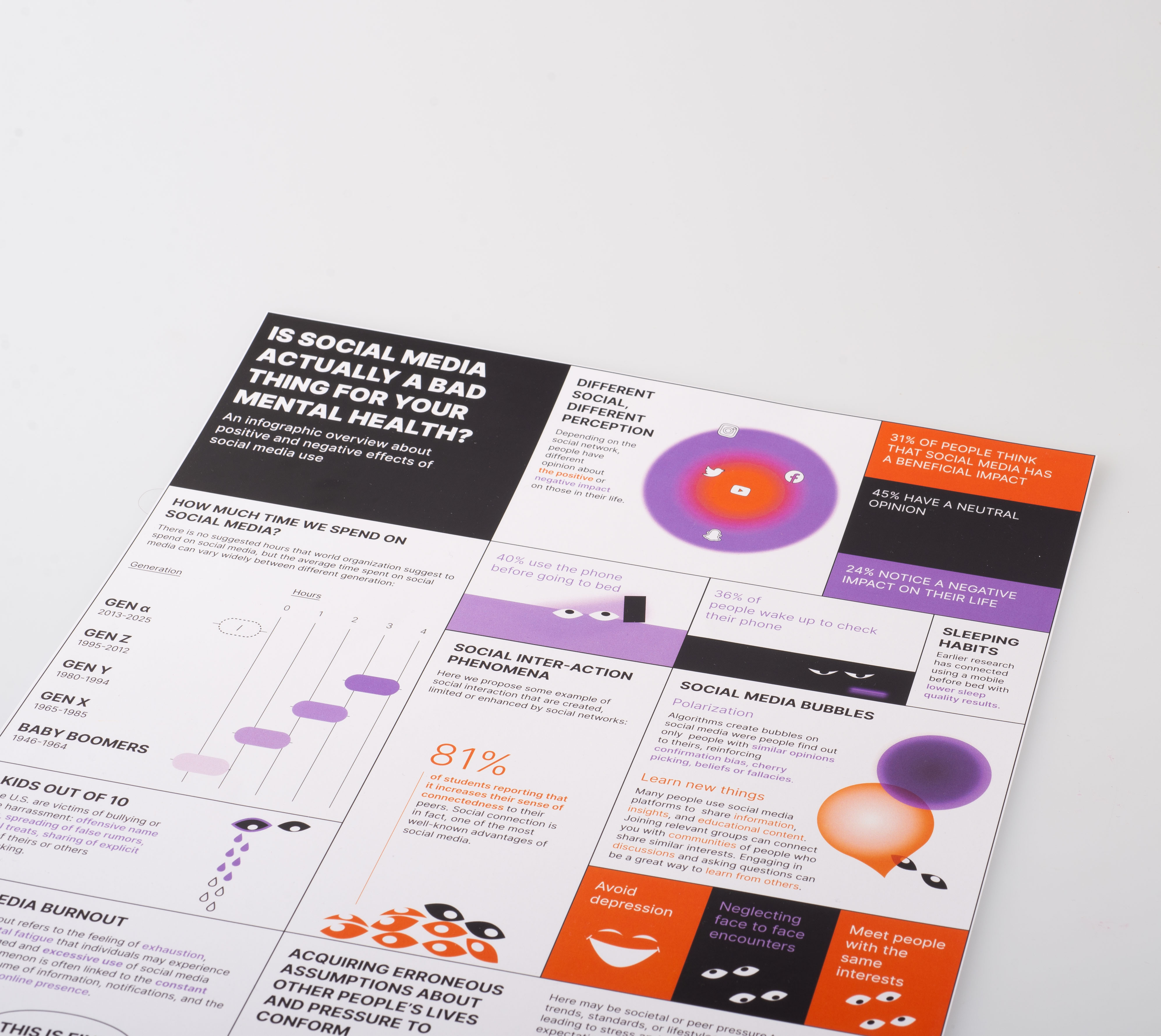 Dataviz Cover