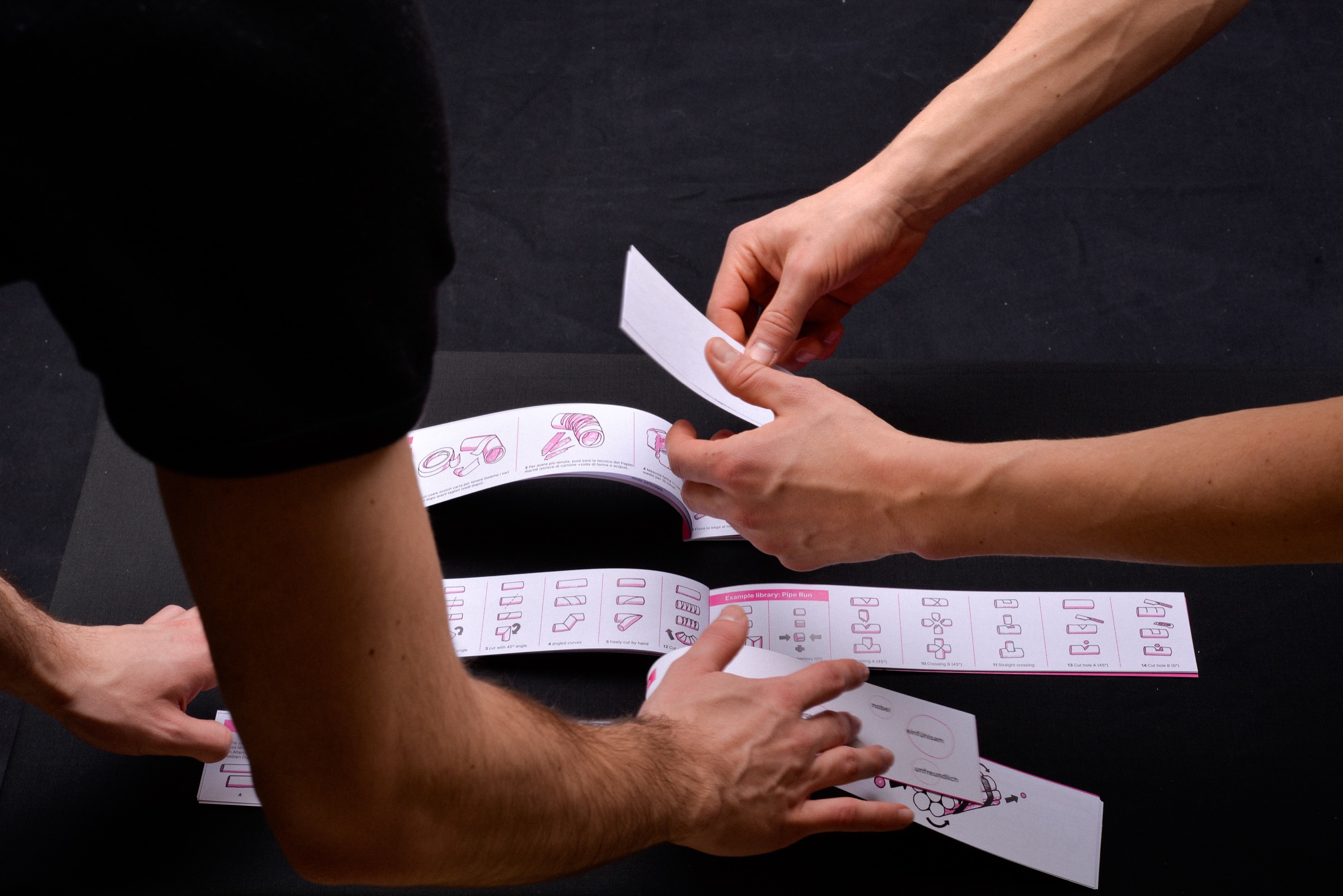 The DIY folded guidebook for CareFull Instruments