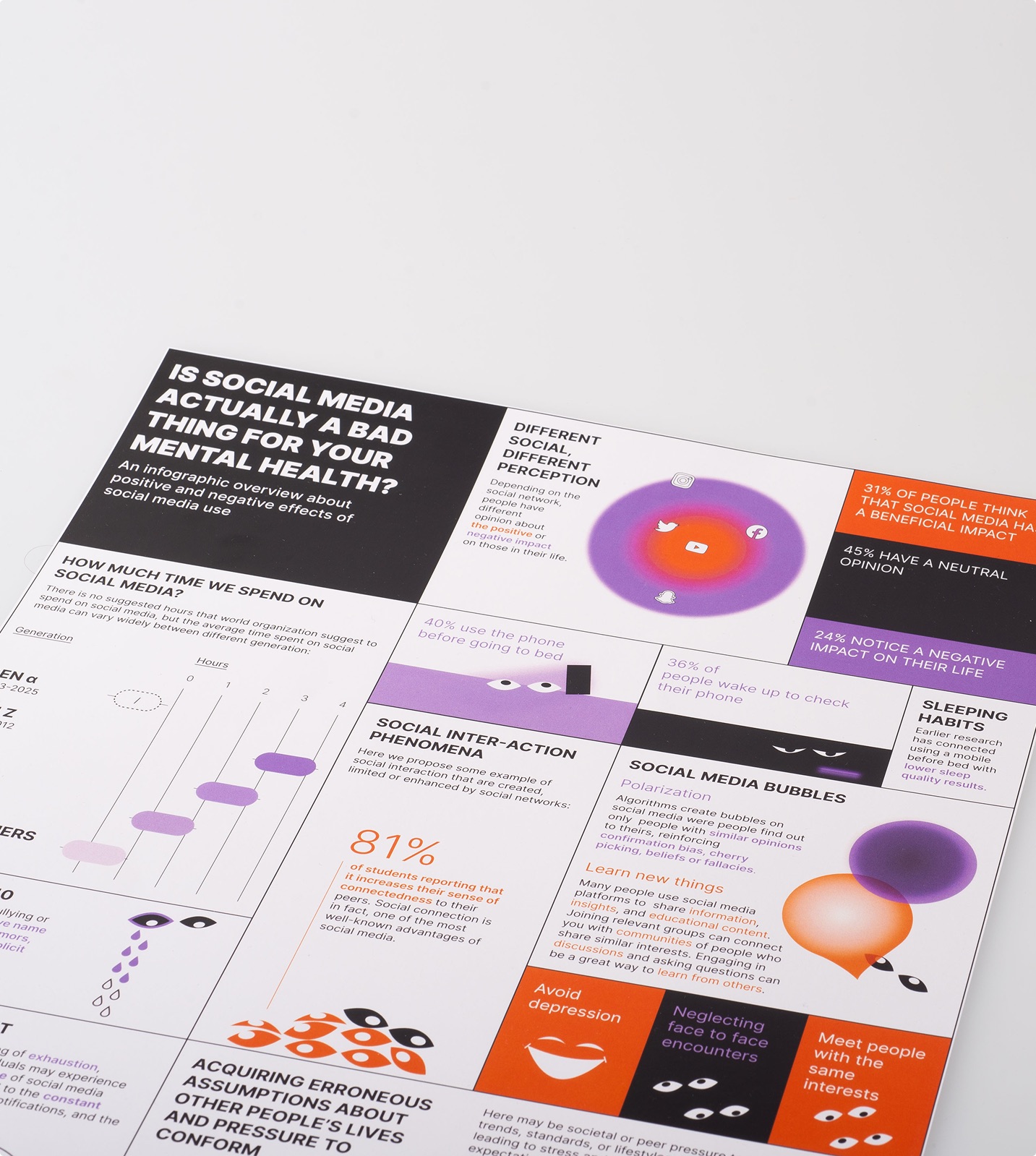Social Media Poster Mockup